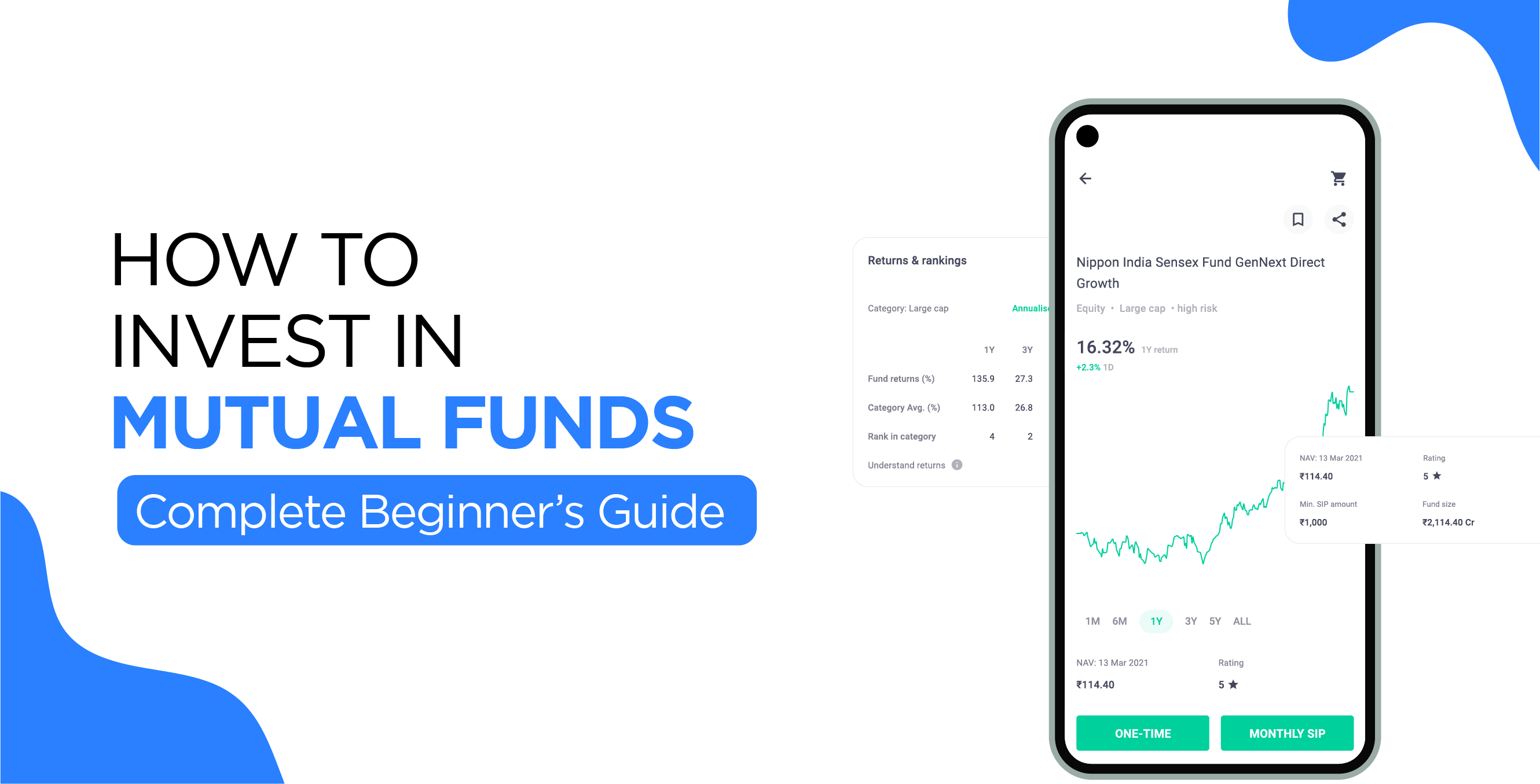 How To Invest in Mutual Funds – Complete Beginner’s Guide